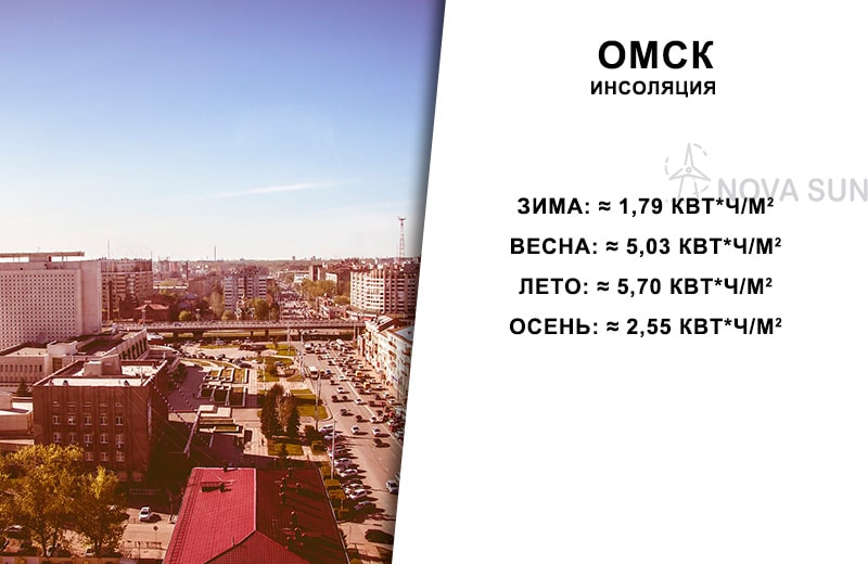 Инсоляция в Омске