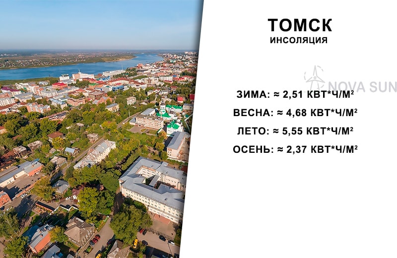 Инсоляция в Томске